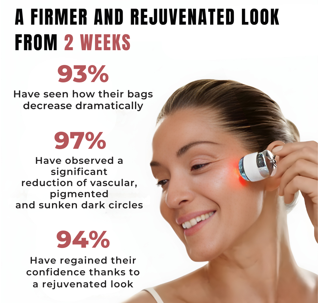 Newlumin 2-in-1 Red Light Eye Treatment